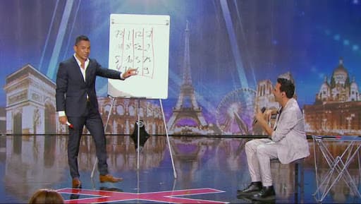 Frank Truong en spectacle